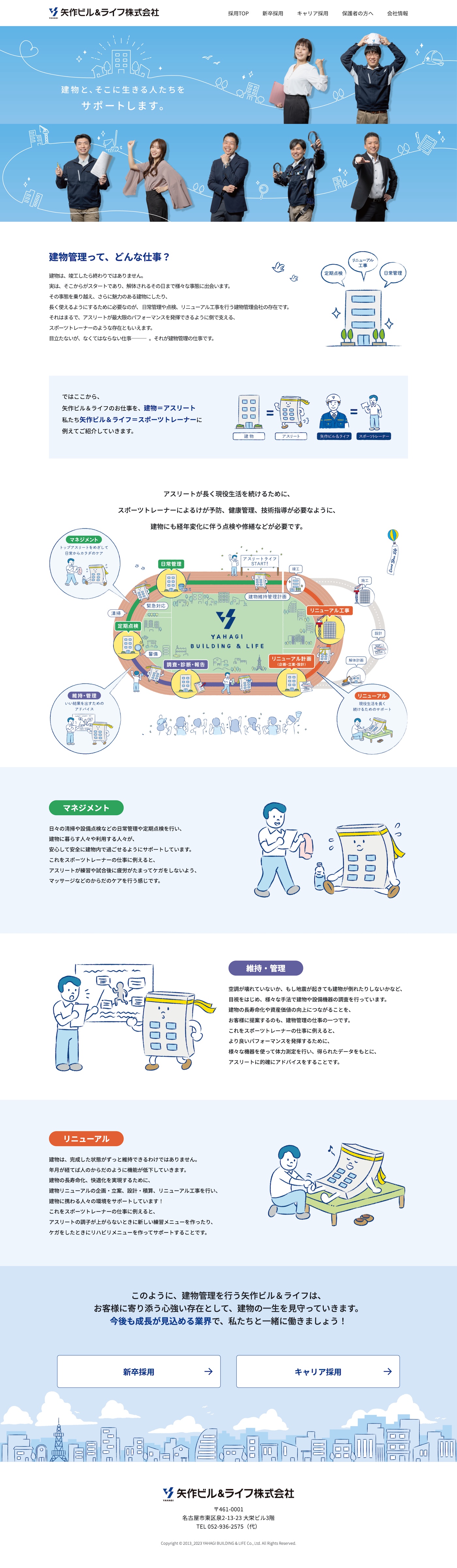 アドパブリシティWeb制作実績　矢作ビル&ライフ株式会社様　リクルートサイト　PCレイアウト