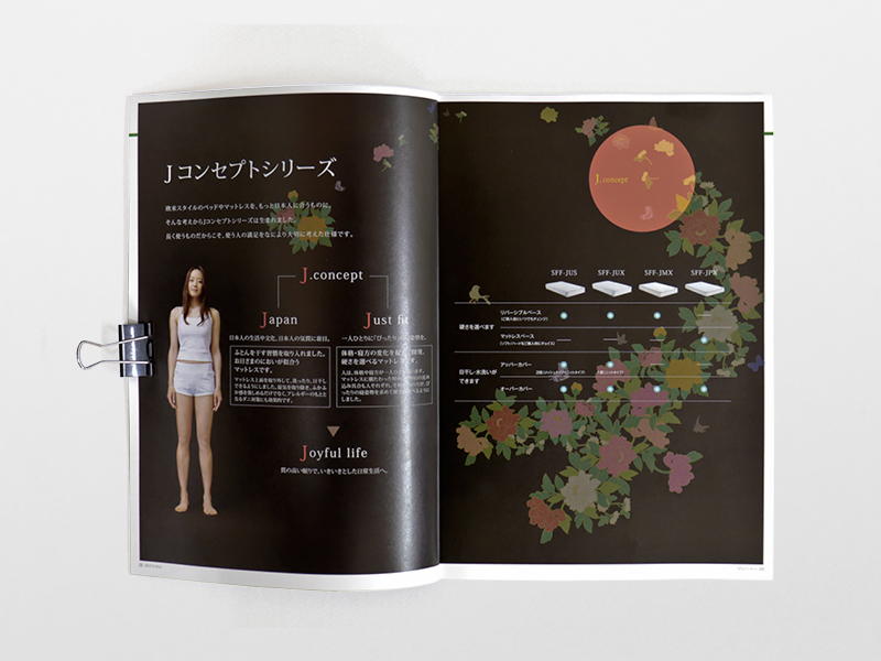 BED LIFE DESIGN ベッドコレクションカタログ