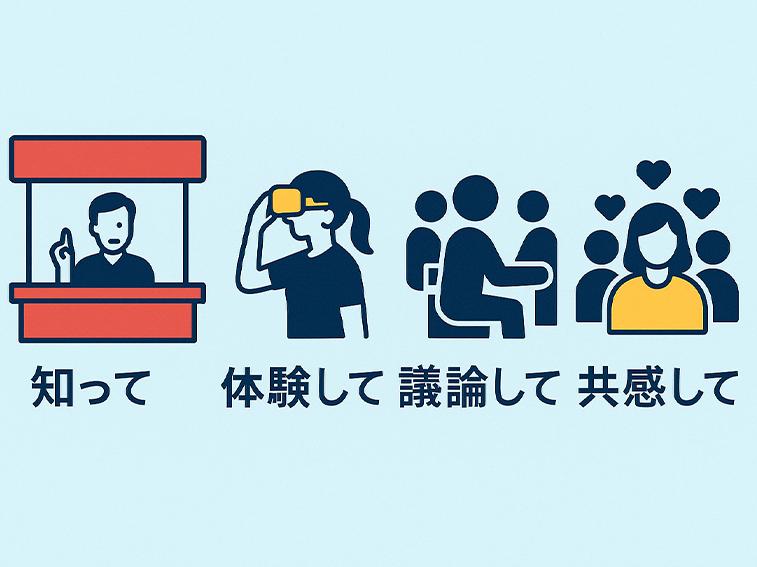 MICE活用入門03