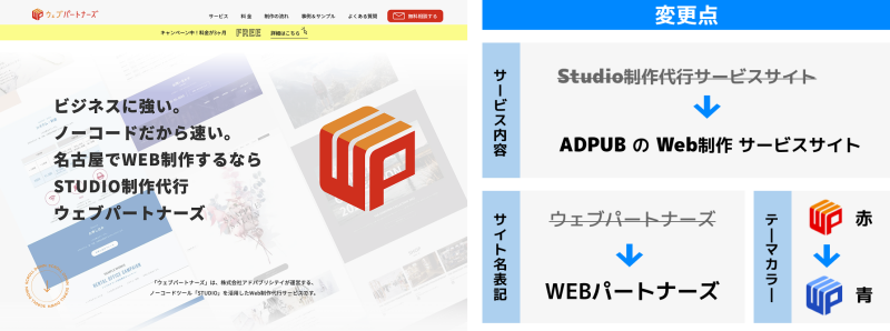 アドパブ　Web制作レポート