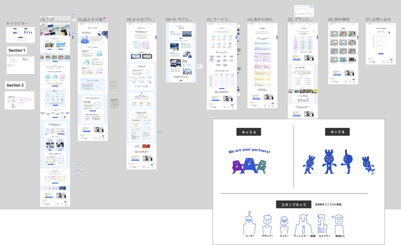 アドパブ　Web制作レポート
