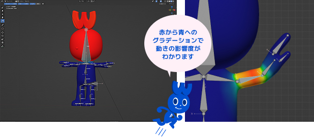 Blenderでキャラクターを3Dに！その3